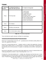 Preview for 85 page of Gap Diagnostic IIDTool Pro User Manual