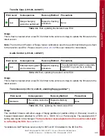 Preview for 183 page of Gap Diagnostic IIDTool Pro User Manual