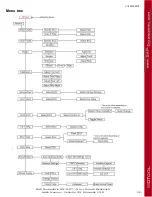 Preview for 191 page of Gap Diagnostic IIDTool Pro User Manual