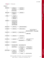 Preview for 192 page of Gap Diagnostic IIDTool Pro User Manual