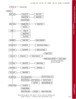 Preview for 193 page of Gap Diagnostic IIDTool Pro User Manual