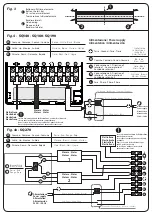 Preview for 2 page of GAPOSA SPLIT SQ 140 E Series Quick Start Manual