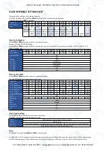 Предварительный просмотр 23 страницы GAPS Clack WS1 Installation, Operation And Maintenance Manual