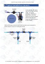 Предварительный просмотр 32 страницы GAPS Clack WS1 Installation, Operation And Maintenance Manual