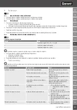 Preview for 51 page of GARANT 491495 160 User Manual