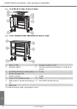 Preview for 62 page of GARANT 914520 Instruction Manual