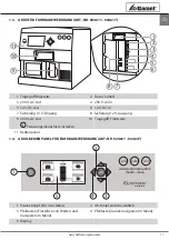 Предварительный просмотр 11 страницы GARANT 921401 Instruction Manual