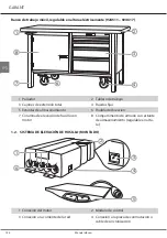 Предварительный просмотр 124 страницы GARANT 921401 Instruction Manual