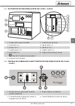 Предварительный просмотр 185 страницы GARANT 921401 Instruction Manual