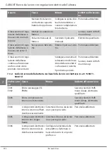 Предварительный просмотр 292 страницы GARANT 921401 Instruction Manual