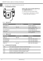 Preview for 22 page of GARANT 925421 Instruction Manual