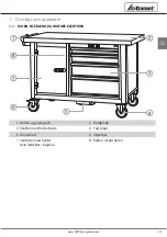 Preview for 59 page of GARANT 925421 Instruction Manual