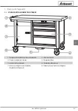 Preview for 161 page of GARANT 925421 Instruction Manual