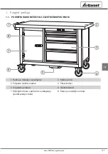 Preview for 187 page of GARANT 925421 Instruction Manual