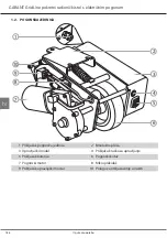 Preview for 188 page of GARANT 925421 Instruction Manual