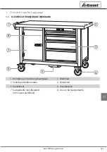 Preview for 285 page of GARANT 925421 Instruction Manual