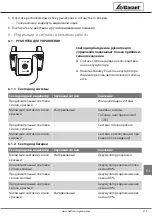 Preview for 379 page of GARANT 925421 Instruction Manual