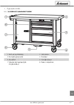 Preview for 417 page of GARANT 925421 Instruction Manual