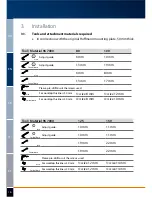 Preview for 16 page of GARANT 967000 User Manual