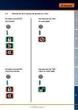 Предварительный просмотр 121 страницы GARANT G-ELS Series User Manual