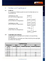 Preview for 7 page of GARANT General-purpose rack User Manual