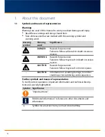 Preview for 14 page of GARANT General-purpose rack User Manual