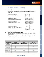 Preview for 17 page of GARANT General-purpose rack User Manual