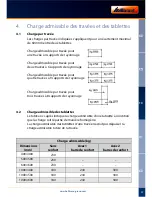 Preview for 27 page of GARANT General-purpose rack User Manual