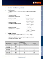 Preview for 37 page of GARANT General-purpose rack User Manual