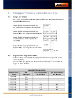 Preview for 47 page of GARANT General-purpose rack User Manual