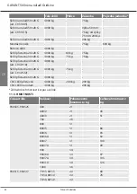 Предварительный просмотр 44 страницы GARANT GridLine 930505 Instruction Manual