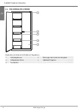 Предварительный просмотр 14 страницы GARANT GridLine 940001 Instruction Manual