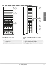 Предварительный просмотр 31 страницы GARANT GridLine 940001 Instruction Manual