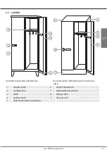 Предварительный просмотр 33 страницы GARANT GridLine 940001 Instruction Manual