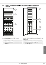 Предварительный просмотр 105 страницы GARANT GridLine 940001 Instruction Manual