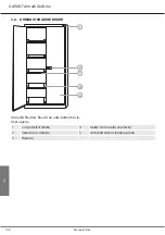 Предварительный просмотр 106 страницы GARANT GridLine 940001 Instruction Manual