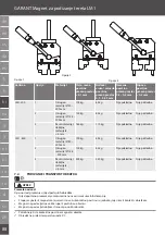 Предварительный просмотр 88 страницы GARANT LM1 Manual