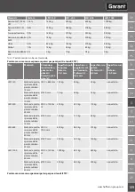 Предварительный просмотр 109 страницы GARANT LM1 Manual