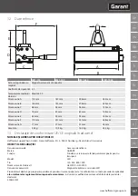 Предварительный просмотр 167 страницы GARANT LM1 Manual