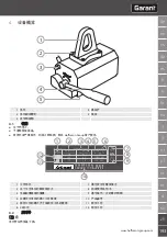 Предварительный просмотр 193 страницы GARANT LM1 Manual