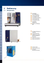 Предварительный просмотр 12 страницы GARANT SG1 Operation Manual