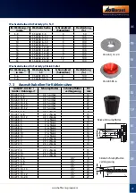 Предварительный просмотр 25 страницы GARANT SG1 Operation Manual