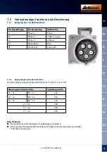 Предварительный просмотр 27 страницы GARANT SG1 Operation Manual