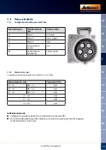 Предварительный просмотр 105 страницы GARANT SG1 Operation Manual