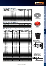 Предварительный просмотр 129 страницы GARANT SG1 Operation Manual