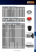 Предварительный просмотр 181 страницы GARANT SG1 Operation Manual