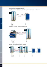 Предварительный просмотр 110 страницы GARANT Tool24 PickOne User Manual