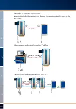 Предварительный просмотр 170 страницы GARANT Tool24 PickOne User Manual