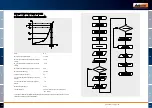 Preview for 79 page of GARANT TWdrive User Manual