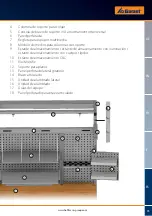 Preview for 95 page of GARANT Workbench assembies User Manual